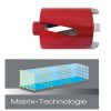Diamantdosensenker Matrix Premium gallery